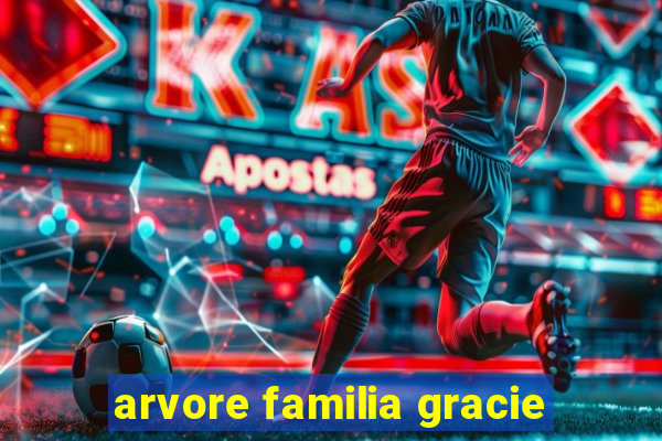 arvore familia gracie